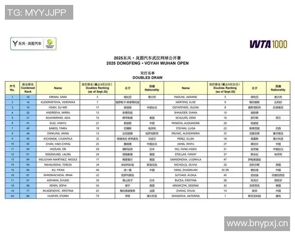 武汉网球队崛起最新网球个人能力排名前十揭晓