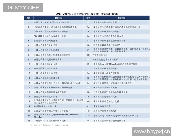西安极限运动队荣登全国灵活性排行榜第四名引发关注